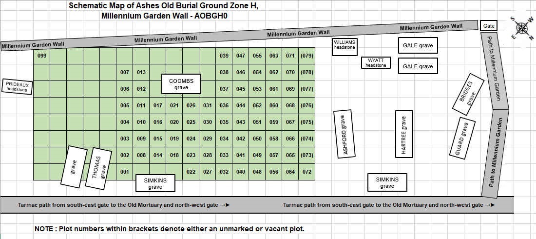 MI Area Plan - AOBGH0