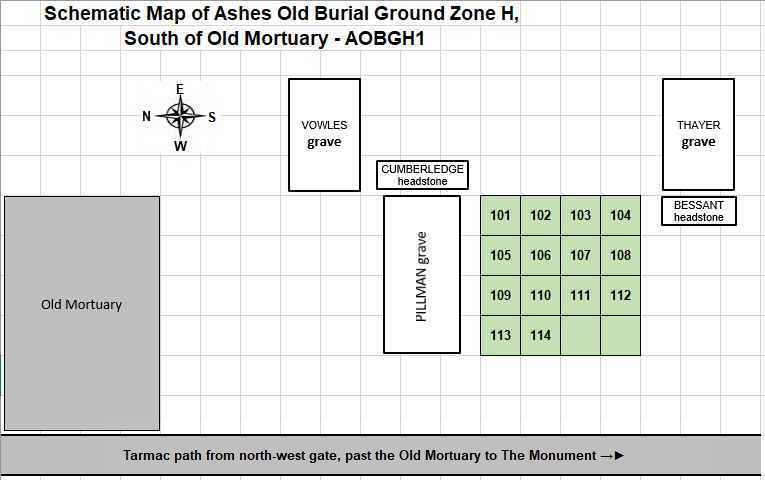 MI Area Plan - AOBGH1