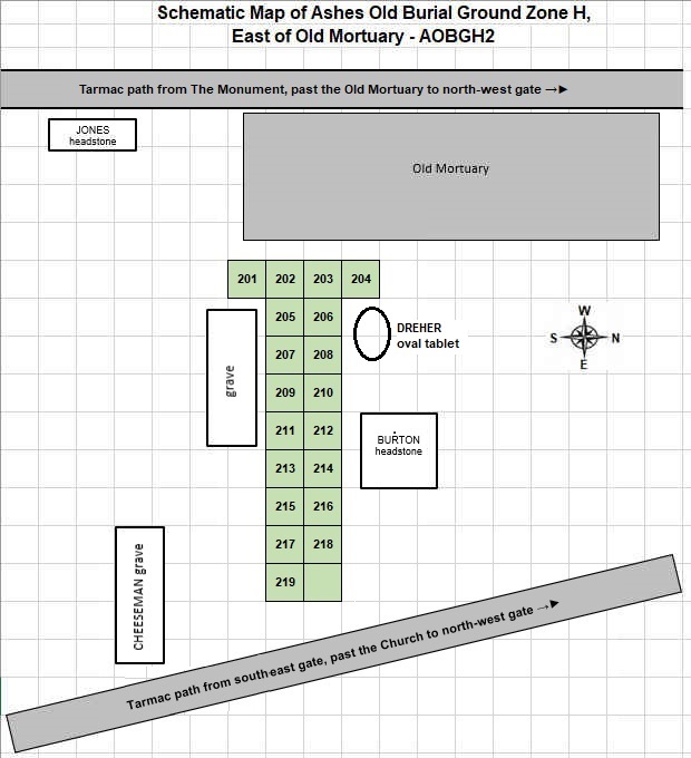 MI Area Plan - AOBGH2