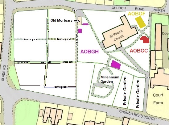 Area Map AOBG