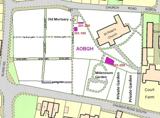 Area Map AOBGH